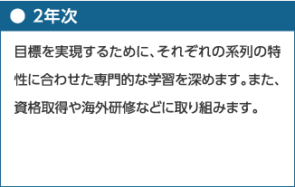 進路決定までの流れ