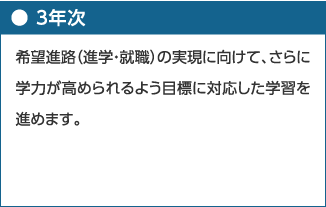 進路決定までの流れ